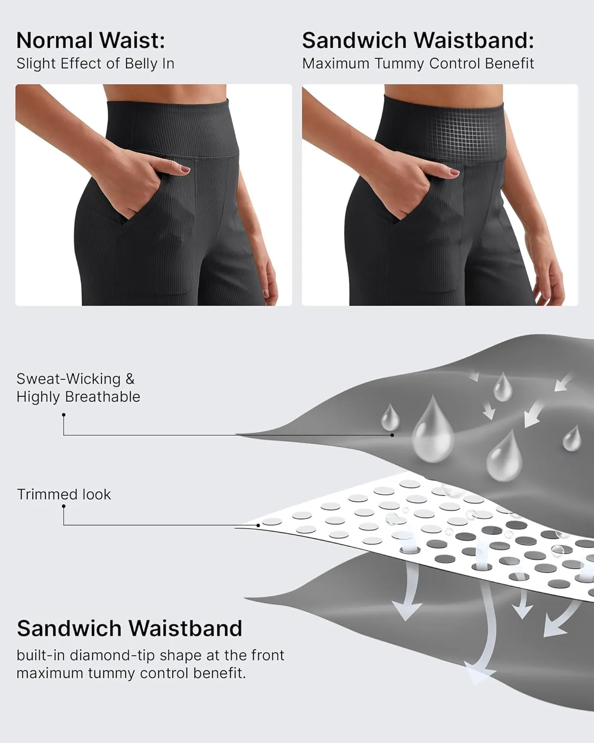 G4Free Women Casual Ribbed Wide Leg Pants with Pockets Lightweight High Waist Yoga Pants Petite/Regular/Tall