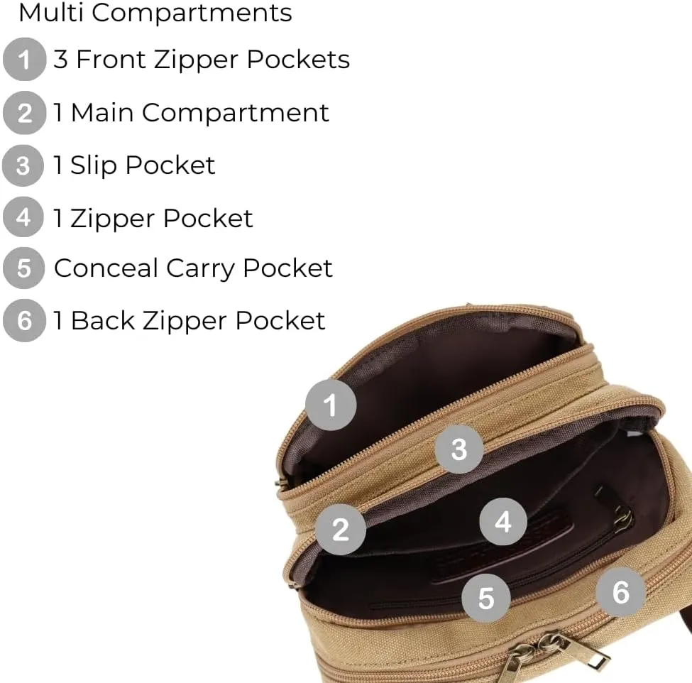 JESSIE & JAMES Klamath Canvas Concealed Carry Belt Bag, Adjustable Crossbody Fanny Packs for Men Women KHAKI